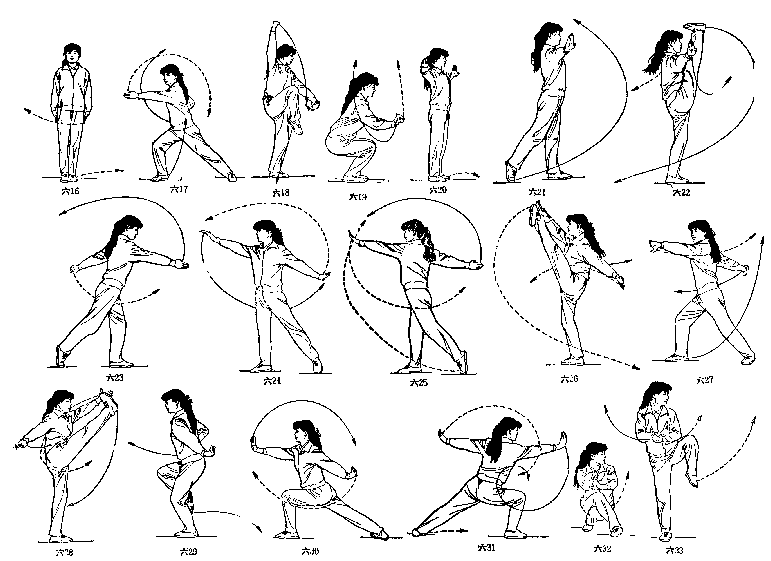 Wushu Jibengong - Chang Quang Er